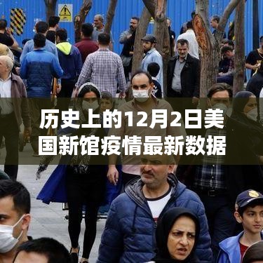 美國歷史上的十二月二日，疫情新數(shù)據(jù)與深度思考