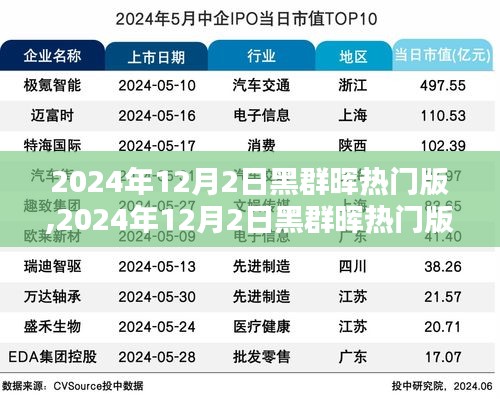 2024年黑群暉熱門版全新體驗(yàn)與獨(dú)特魅力揭秘