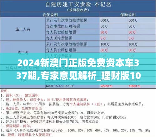 2024新澳門(mén)正版免費(fèi)資本車(chē)337期,專(zhuān)家意見(jiàn)解析_理財(cái)版10.481-5