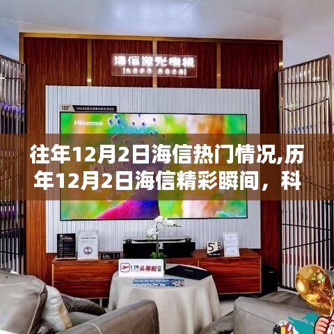 歷年12月2日海信精彩瞬間，科技潮流風(fēng)向標(biāo)與熱門回顧