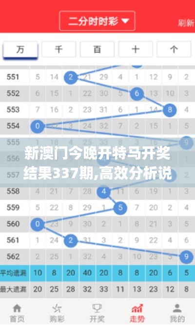 新澳門今晚開特馬開獎結果337期,高效分析說明_戶外版23.970-1