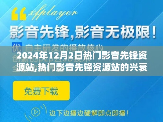 熱門影音先鋒資源站在2024年12月2日的觀察與思考，興衰之路