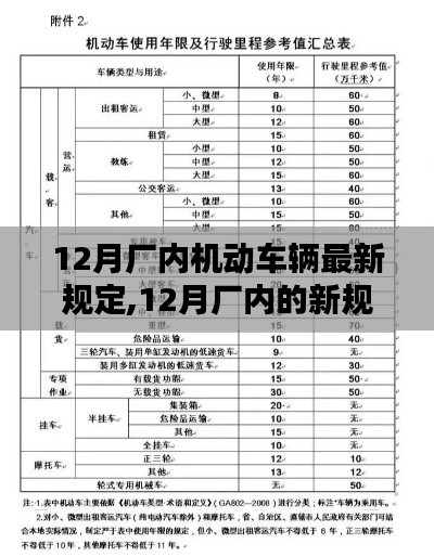 花香鳥語 第3頁