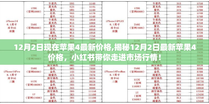 揭秘蘋(píng)果4最新價(jià)格，小紅書(shū)帶你了解市場(chǎng)行情（12月2日最新更新）