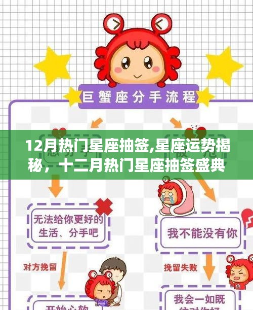 十二月星座運勢揭秘，熱門星座抽簽盛典