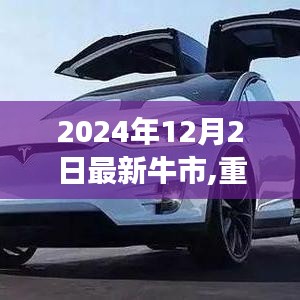 引領未來的智能牛市先鋒，最新科技新紀元與高科技產品介紹體驗報告