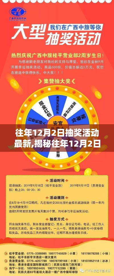 揭秘往年12月2日抽獎活動最新動態，深度解析三大要點與最新動態回顧