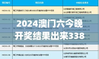 2024澳門六今晚開獎(jiǎng)結(jié)果出來(lái)338期,綜合數(shù)據(jù)解析說(shuō)明_高級(jí)款52.841-7