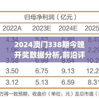 氣宇軒昂 第4頁