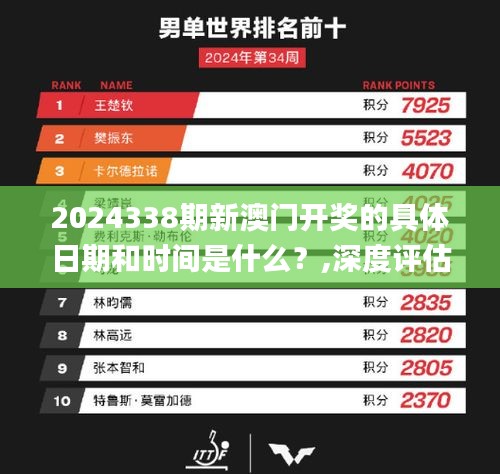 2024338期新澳門(mén)開(kāi)獎(jiǎng)的具體日期和時(shí)間是什么？,深度評(píng)估解析說(shuō)明_Tablet45.276-3