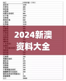 2024新澳資料大全免費(fèi)338期,未來(lái)規(guī)劃解析說(shuō)明_進(jìn)階版148.149-2