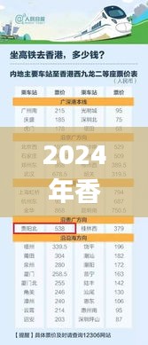 2024年香港港六+彩開(kāi)獎(jiǎng)號(hào)碼338期,問(wèn)題總結(jié)執(zhí)行方案_探索版89.616-5