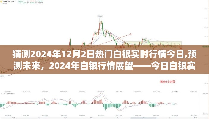 2024年白銀行情展望，今日實時行情分析與未來預測