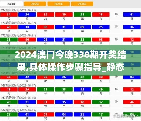2024澳門今晚338期開獎結(jié)果,具體操作步驟指導(dǎo)_靜態(tài)版3.347-7