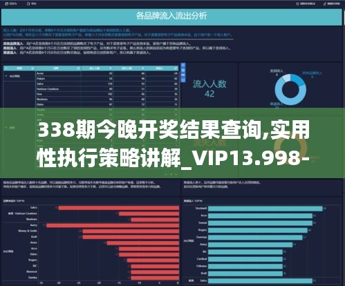 338期今晚開獎結果查詢,實用性執行策略講解_VIP13.998-1