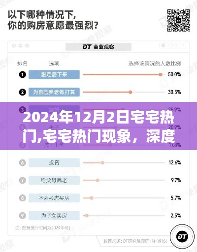 深度解讀宅宅熱門現(xiàn)象，觀點(diǎn)碰撞與趨勢(shì)展望（2024年12月2日）