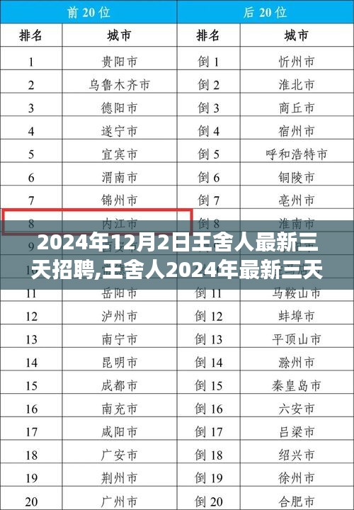 差強人意 第5頁