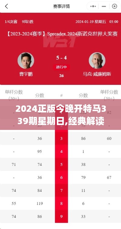 2024正版今晚開特馬339期星期日,經典解讀解析_Pixel59.996-8