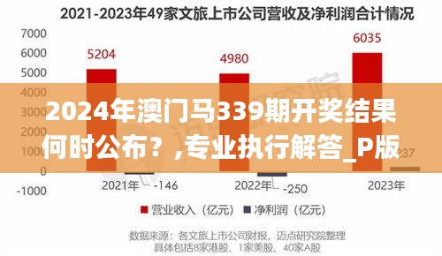 2024年澳門馬339期開獎結果何時公布？,專業執行解答_P版4.599-7