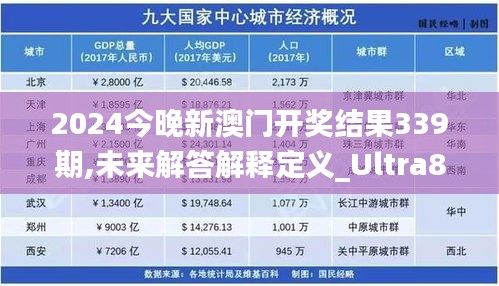 2024今晚新澳門開獎結(jié)果339期,未來解答解釋定義_Ultra84.813-4