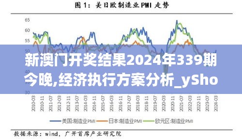 新澳門開獎結果2024年339期今晚,經濟執行方案分析_yShop90.376-8
