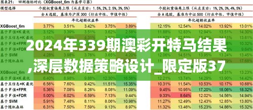 2024年339期澳彩開特馬結(jié)果,深層數(shù)據(jù)策略設(shè)計(jì)_限定版37.891-5