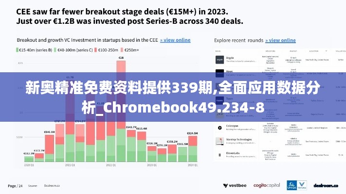 新奧精準免費資料提供339期,全面應用數(shù)據(jù)分析_Chromebook49.234-8