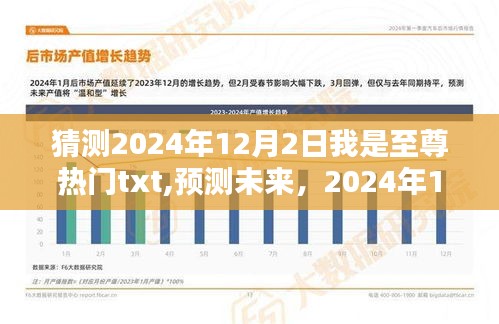 預測未來，2024年12月2日成為至尊熱門txt小說