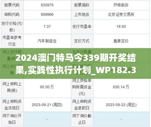 2024澳門特馬今339期開獎結果,實踐性執行計劃_WP182.313-5