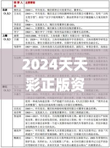 2024天天彩正版資料大全339期,專業(yè)解析評(píng)估_模擬版14.990-2