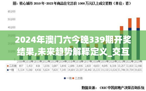 雅量高致 第4頁