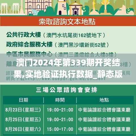 澳門2024年第339期開獎(jiǎng)結(jié)果,實(shí)地驗(yàn)證執(zhí)行數(shù)據(jù)_靜態(tài)版162.207-9