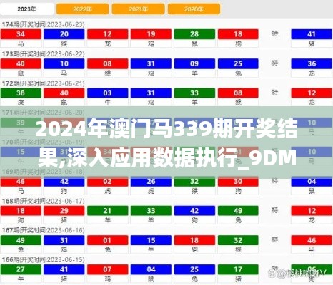 2024年澳門馬339期開獎結果,深入應用數據執行_9DM53.893-3