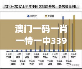 澳門一碼一肖一恃一中339期,創造力策略實施推廣_Premium12.920-8