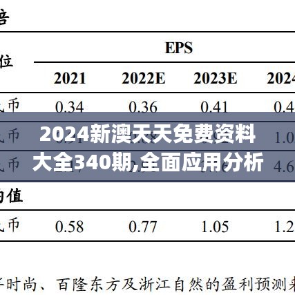 2024新澳天天免費資料大全340期,全面應用分析數據_N版93.543-7