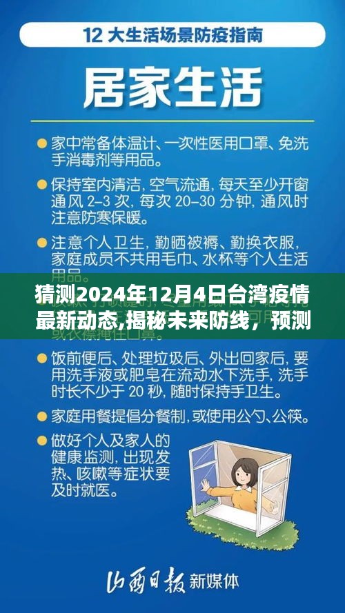 揭秘未來防線，臺灣疫情最新動態預測與高科技產品體驗展望（2024年12月4日）