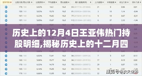 司空見慣 第3頁