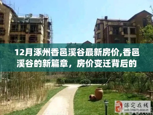 12月涿州香邑溪谷房價變遷，夢想與學習的力量，新篇章背后的勵志故事