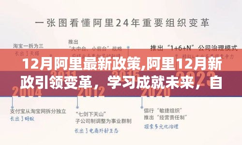 阿里12月新政引領變革，勵志之旅啟航，學習成就自信未來