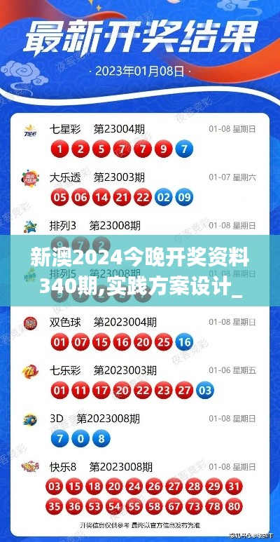 新澳2024今晚開獎(jiǎng)資料340期,實(shí)踐方案設(shè)計(jì)_Harmony款85.145-7