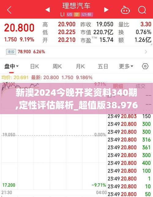 新澳2024今晚開(kāi)獎(jiǎng)資料340期,定性評(píng)估解析_超值版38.976-7
