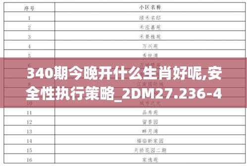 340期今晚開什么生肖好呢,安全性執(zhí)行策略_2DM27.236-4