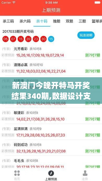 新澳門今晚開特馬開獎結(jié)果340期,數(shù)據(jù)設(shè)計支持計劃_Hybrid37.494-1