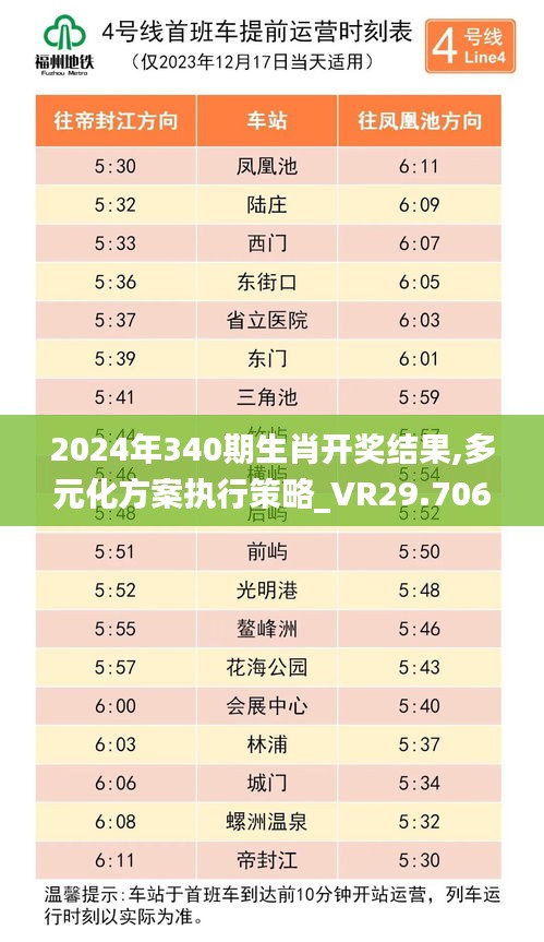 2024年340期生肖開獎(jiǎng)結(jié)果,多元化方案執(zhí)行策略_VR29.706-2