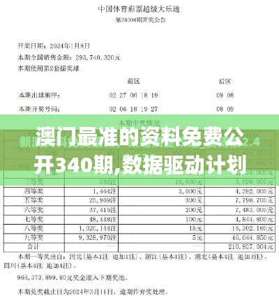 澳門最準的資料免費公開340期,數據驅動計劃設計_微型版44.356-7