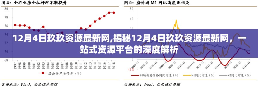 揭秘與深度解析，12月4日玖玖資源最新網——一站式資源平臺的優勢與特點