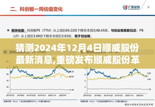 揭秘順威股份革新科技，引領未來生活新篇章，重磅發布最新動態與高科技產品體驗之旅（2024年12月4日）