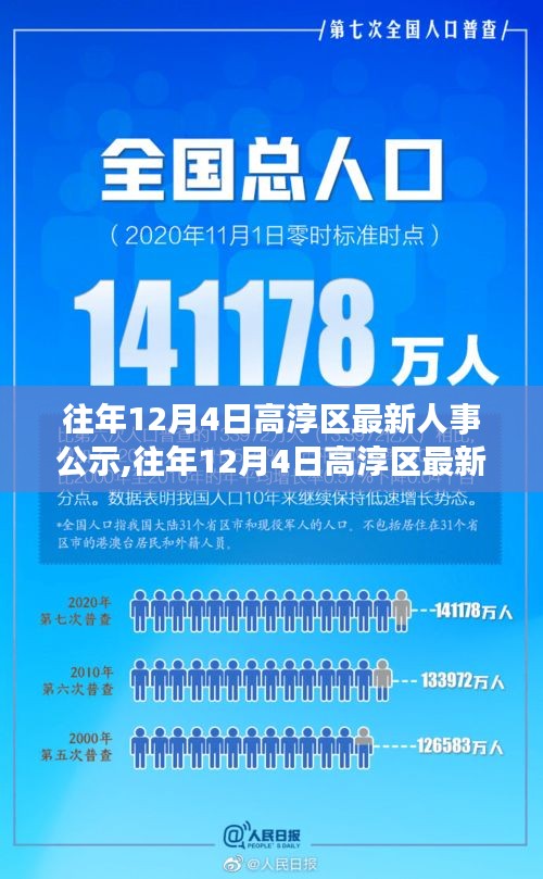 往年12月4日高淳區人事公示詳解，特性、體驗、競品對比及用戶群體分析全解讀
