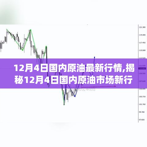 月里嫦娥 第4頁