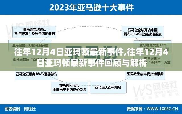 往年12月4日亞瑪頓事件回顧與解析，最新事件回顧及深度解析